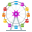 ferris wheel