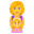 family: woman, girl