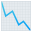 chart decreasing