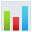 bar chart